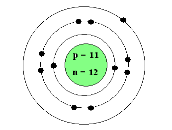 sc-8 sb-6-Bohr Modelsimg_no 216.jpg